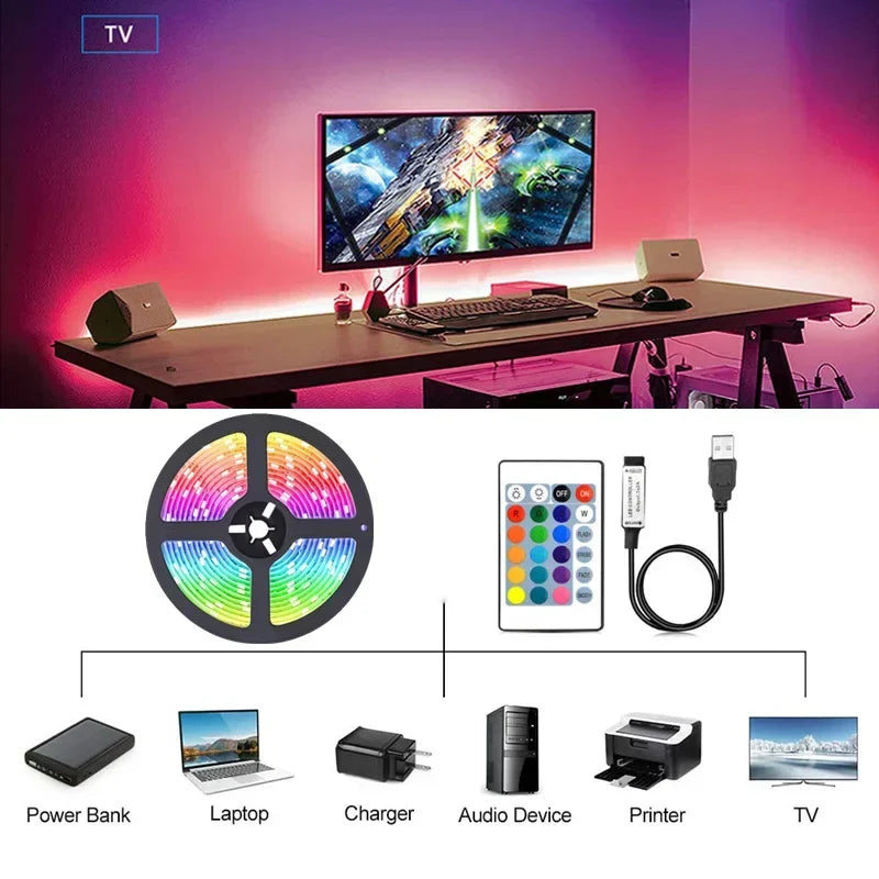 Tira de Luces LED USB RGB 5050