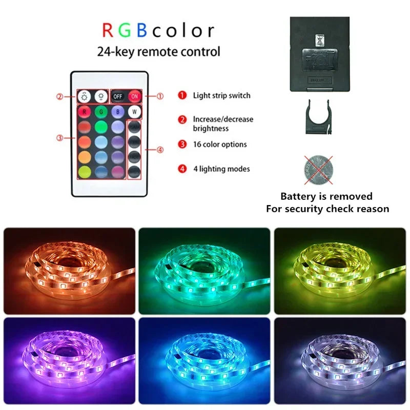Tira de Luces LED USB RGB 5050