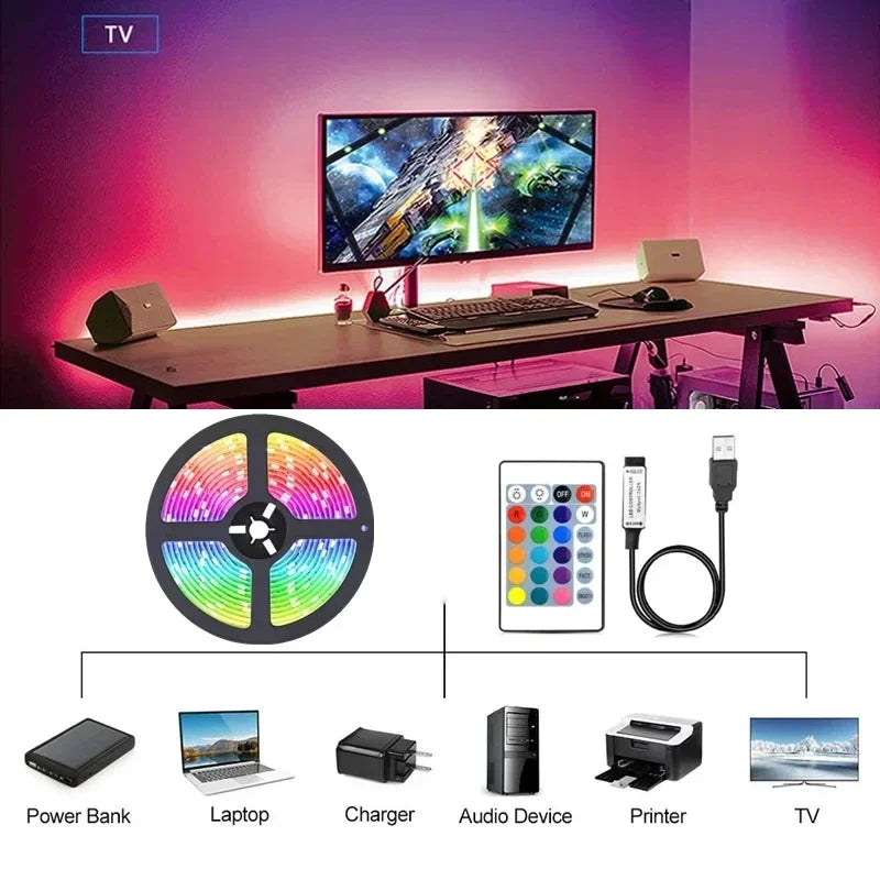 Tira de Luces LED USB RGB 5050