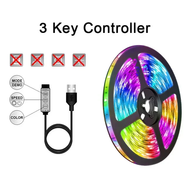 Tira de Luces LED USB RGB 5050