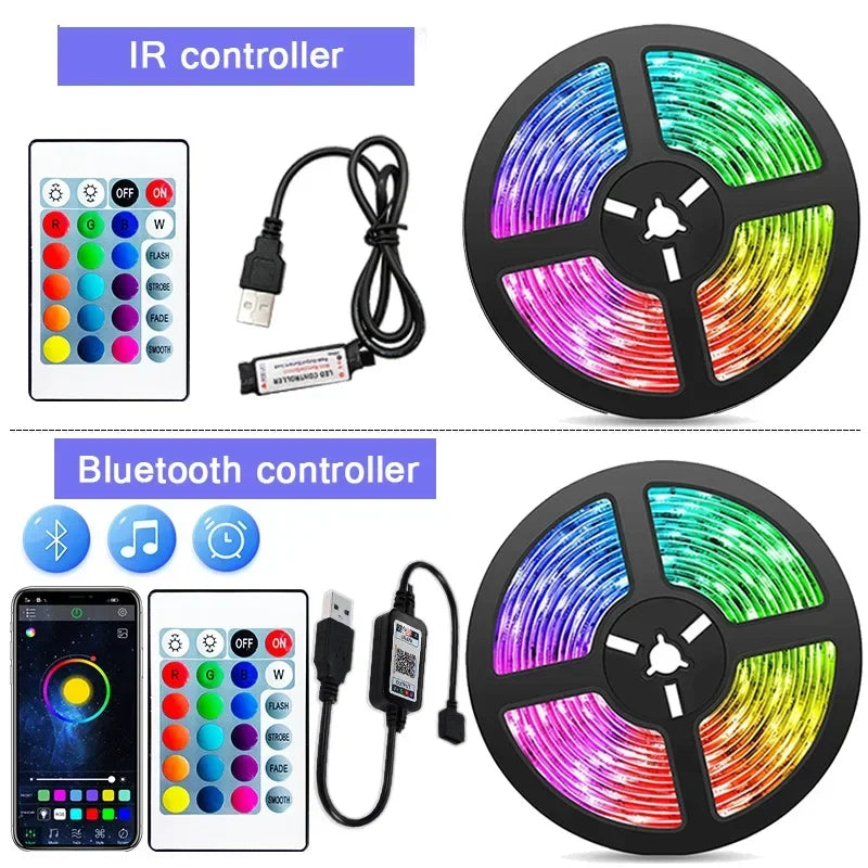 Tira de Luces LED USB RGB 5050