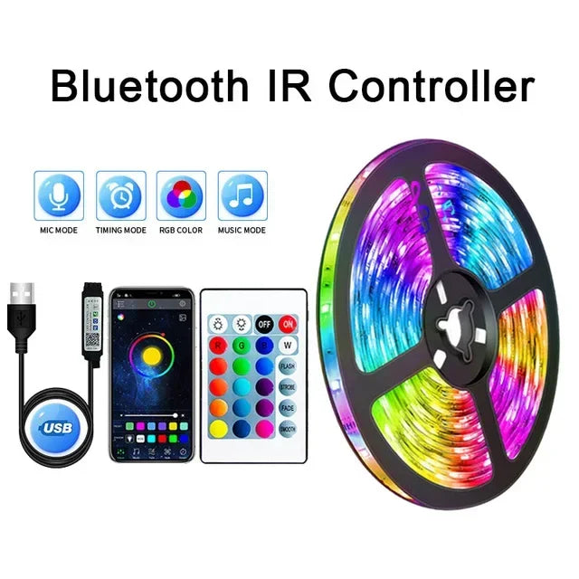 Tira de Luces LED USB RGB 5050